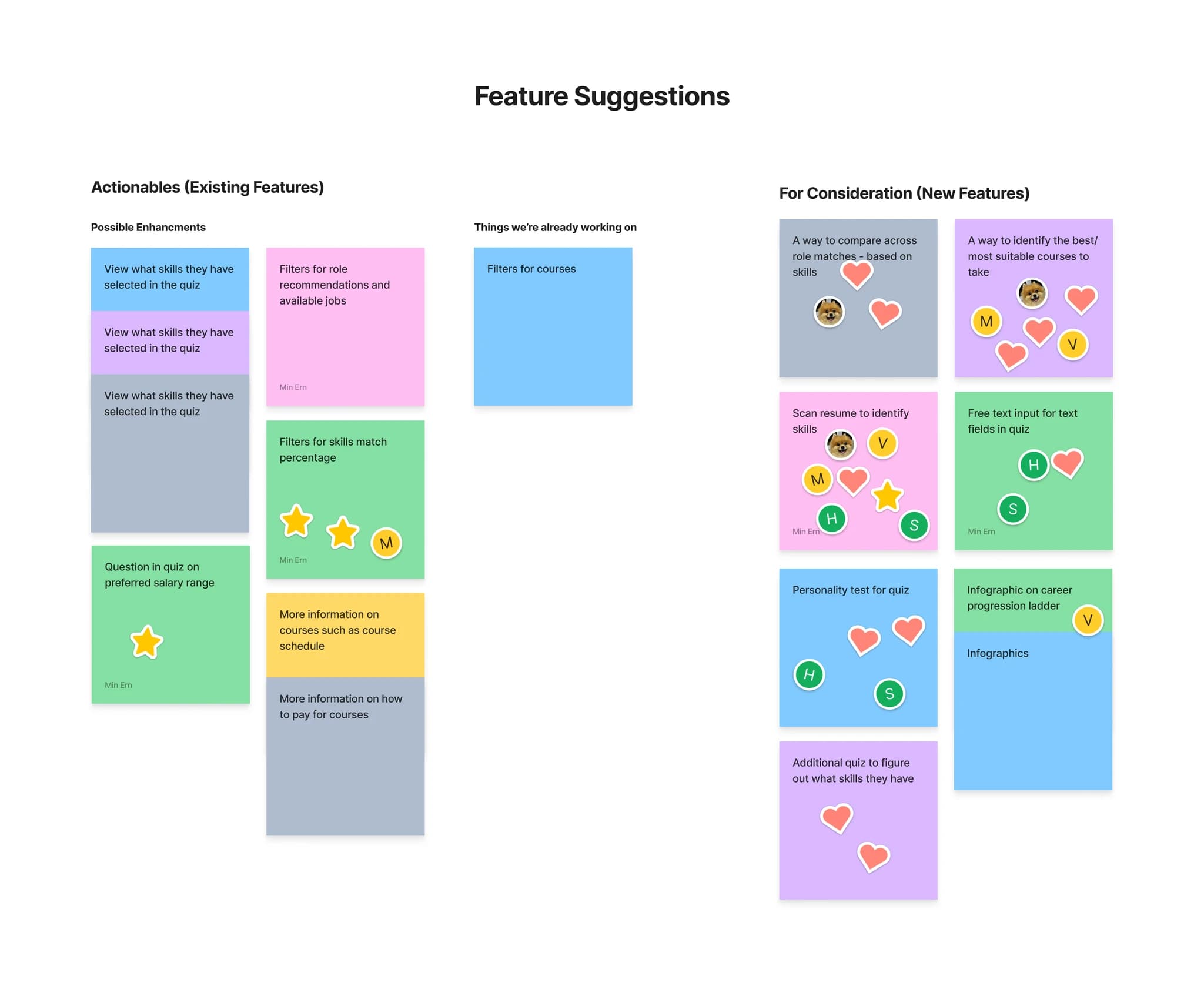 Research findings and interview questions