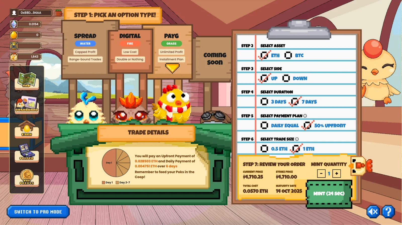 The Hatchery - option types as elemental chickens, with each sign stating the trade-off of the instrument beneath it