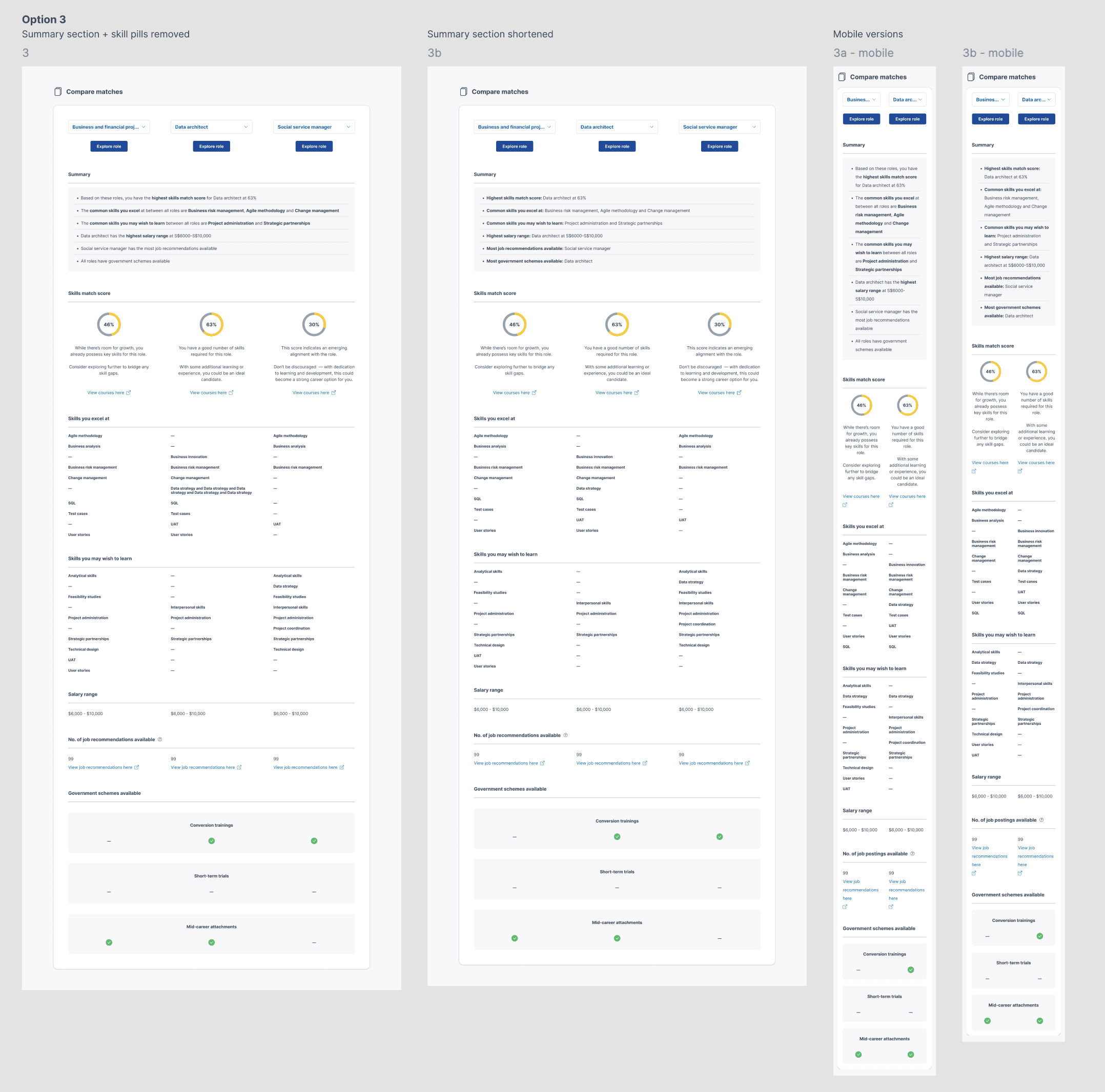 Comparison tool prototype overview