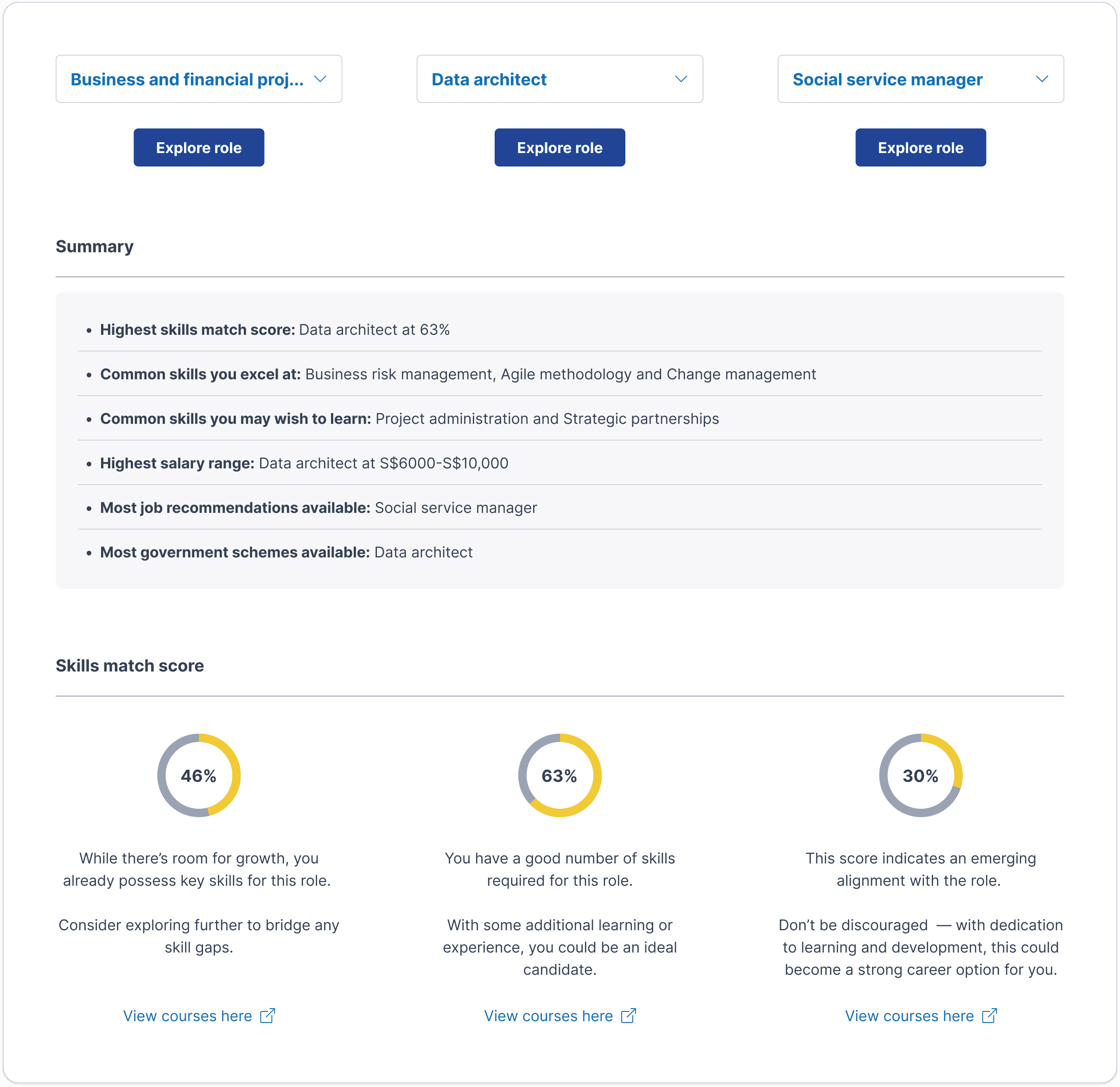 Skills comparison section of the comparison tool